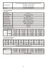 Preview for 17 page of Must EP33-1012TLV User Manual