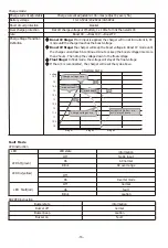 Preview for 18 page of Must EP33-1012TLV User Manual