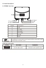 Предварительный просмотр 9 страницы Must PH50-10000T Manual