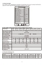 Предварительный просмотр 10 страницы Must PH50-10000T Manual