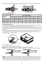 Предварительный просмотр 19 страницы Must PH50-10000T Manual