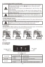 Предварительный просмотр 21 страницы Must PH50-10000T Manual