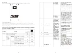 Preview for 14 page of Must PV18 MPPT 3 KW User Manual