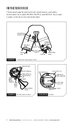 Предварительный просмотр 6 страницы Mustang Survival MD3153 Owner'S Manual