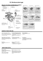 Предварительный просмотр 3 страницы Mustang JY-500A Instructions Manual