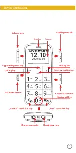 Preview for 6 page of Mustang M50+ Manual