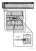 Предварительный просмотр 11 страницы Mustang MPF-S22V Instruction Manual