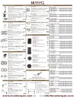 Предварительный просмотр 1 страницы Mustang MS-BLCR52 Features