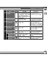 Предварительный просмотр 11 страницы Mustek 6500Z User Manual