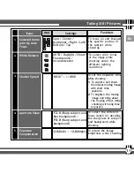 Предварительный просмотр 13 страницы Mustek 6500Z User Manual