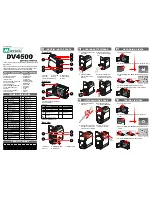 Preview for 1 page of Mustek DV 4500 Getting Started Manual