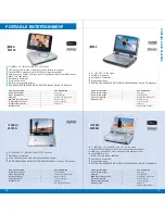 Preview for 8 page of Mustek DV 5200 Specifications