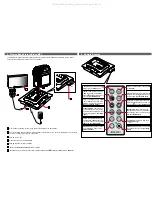 Предварительный просмотр 2 страницы Mustek DV DV 5500 Getting Started