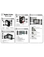 Mustek DV4M Quick Manual preview