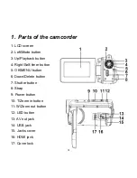 Предварительный просмотр 5 страницы Mustek HDV 527W User Manual