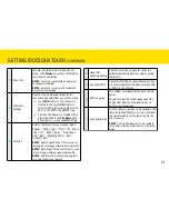 Preview for 21 page of Mustek idocscan p100 User Manual