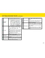 Preview for 25 page of Mustek idocscan p100 User Manual