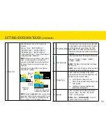 Preview for 33 page of Mustek idocscan p100 User Manual