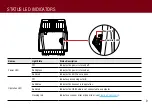 Preview for 9 page of Mustek idocscan p45 User Manual