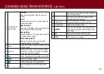 Preview for 63 page of Mustek idocscan p45 User Manual