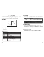 Preview for 18 page of Mustek MCS-510 Hardware User'S Manual