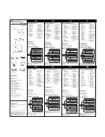 Mustek MDC 4000 Quick Manual preview