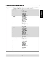 Preview for 16 page of Mustek PL407 User Manual