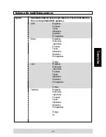 Preview for 82 page of Mustek PL407 User Manual