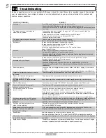 Preview for 38 page of Mustek PL407HM User Manual