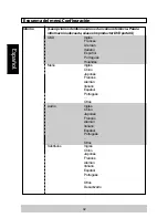 Preview for 42 page of Mustek PL407HM User Manual