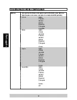 Preview for 62 page of Mustek PL407HM User Manual