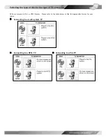 Preview for 7 page of Mustek PL510 User Manual