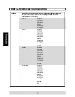 Preview for 72 page of Mustek PL510 User Manual