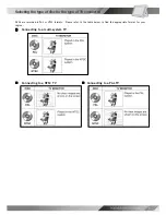 Preview for 7 page of Mustek PL8A90T User Manual