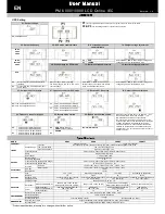 Preview for 10 page of Mustek PM 10000 Quick Manual