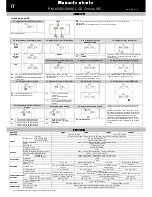 Preview for 18 page of Mustek PM 10000 Quick Manual