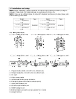 Предварительный просмотр 5 страницы Mustek POWERMUST 1008 ONLINE LCD User Manual