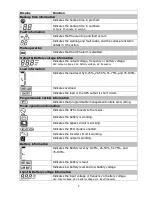 Preview for 10 page of Mustek POWERMUST 1008 ONLINE LCD User Manual