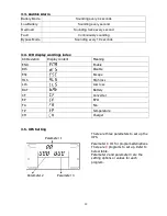 Preview for 11 page of Mustek POWERMUST 1008 ONLINE LCD User Manual