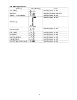 Preview for 15 page of Mustek POWERMUST 1008 ONLINE LCD User Manual