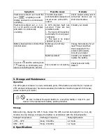 Preview for 17 page of Mustek POWERMUST 1008 ONLINE LCD User Manual