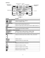 Preview for 11 page of Mustek POWERMUST 10800 ONLINE LCD User Manual