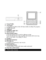 Preview for 6 page of Mustek PVR-A1 User Manual