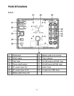 Предварительный просмотр 11 страницы MustHD M-702-4K series User Manual