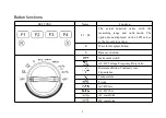 Preview for 10 page of MUSTOOL MDS8207 User Manual