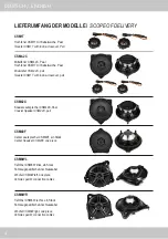 Preview for 4 page of Musway CSM Series Manual