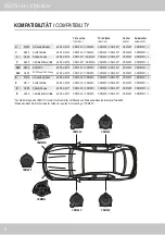 Preview for 6 page of Musway CSM Series Manual