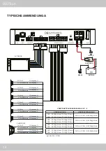 Preview for 28 page of Musway D8v2 Manual