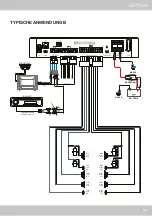 Preview for 29 page of Musway D8v2 Manual