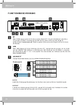 Предварительный просмотр 24 страницы Musway D8v3 Manual